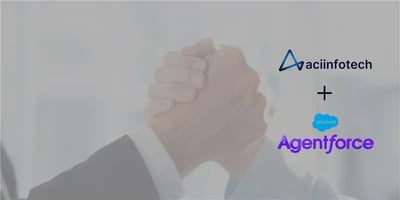 How Salesforce’s Agentforce...